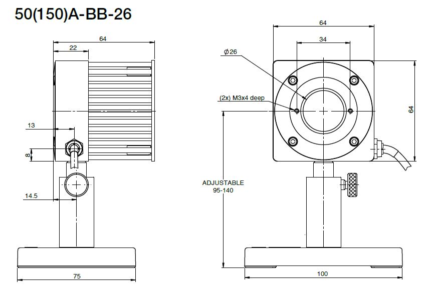 Low Power Thermal Sensors - 40mW-150W